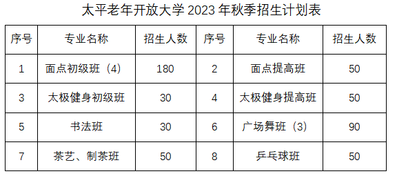 太平老年開放大學(xué)2023年秋季學(xué)期招生通告